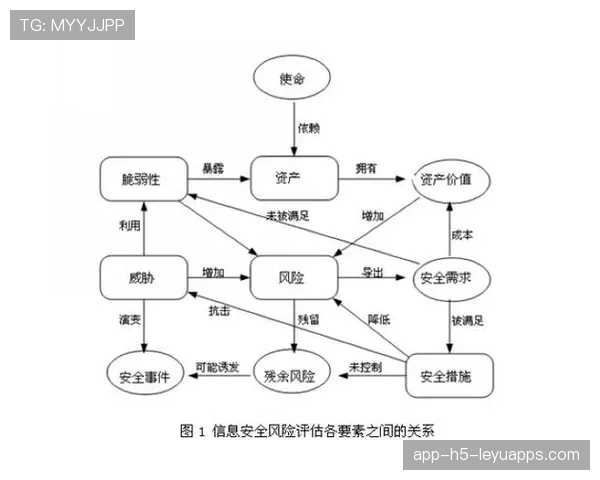足球比赛中的防线前压风险解析